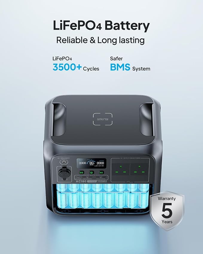 BLUETTI Portable Power Station AC180