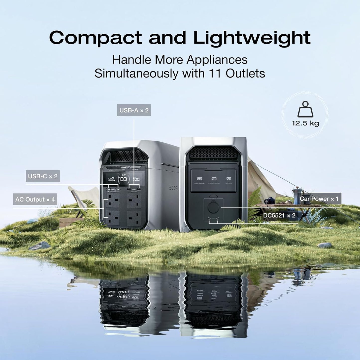 EcoFlow DELTA 3 Series Portable Power Station