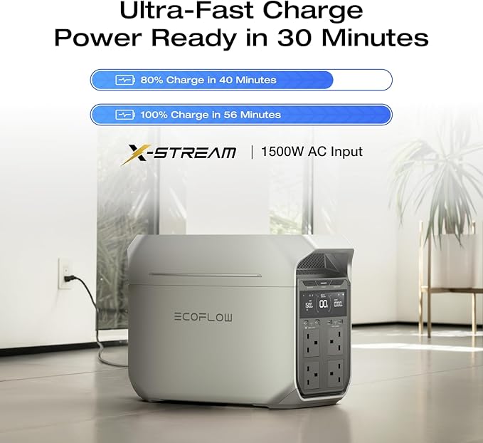 EcoFlow DELTA 3 Series Portable Power Station