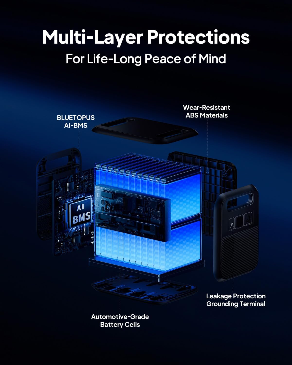 BLUETTI Elite 200 V2 Portable Power Station (2025 New)