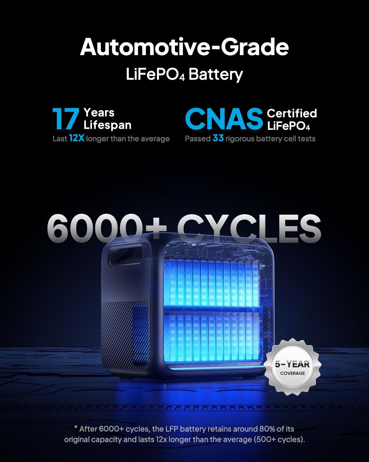 BLUETTI Elite 200 V2 Portable Power Station (2025 New)